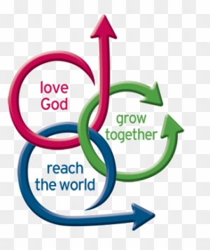 Vision, Purpose, Mission